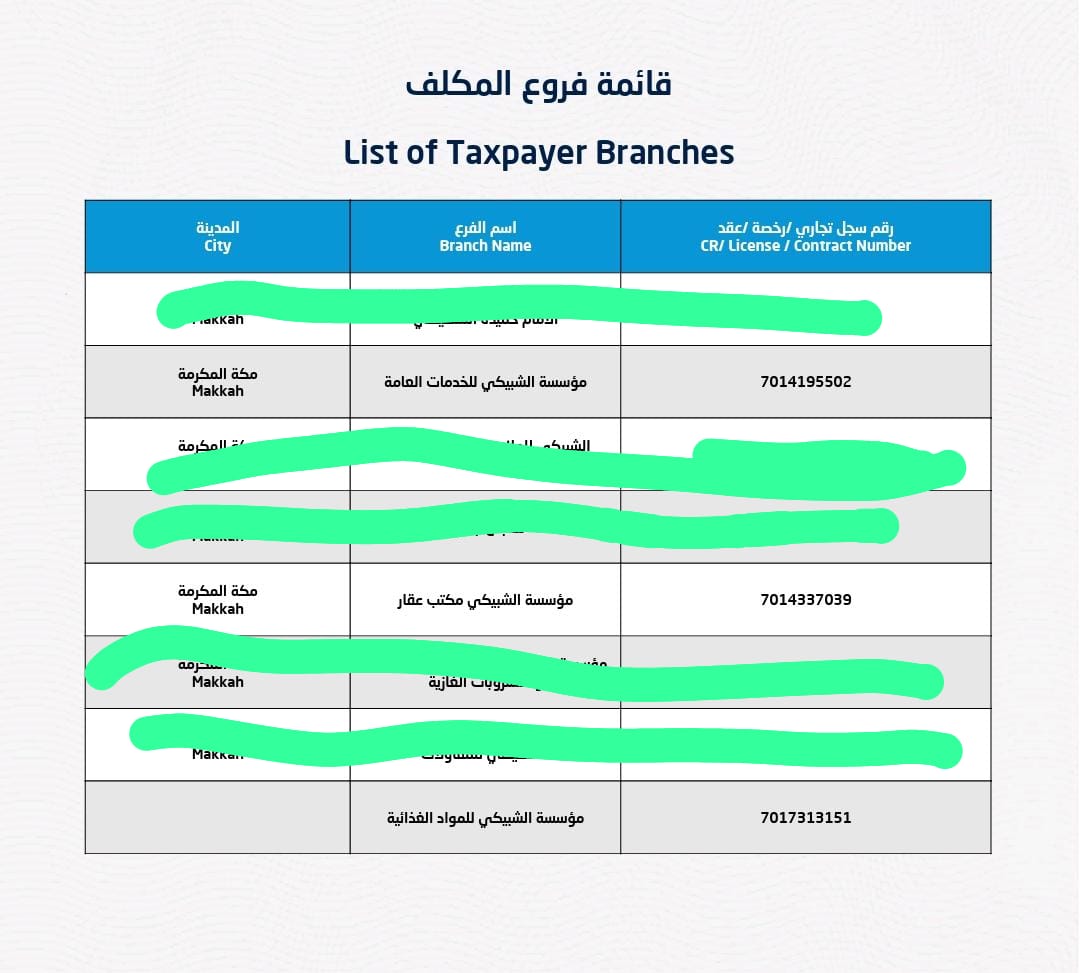 محمد أحمد